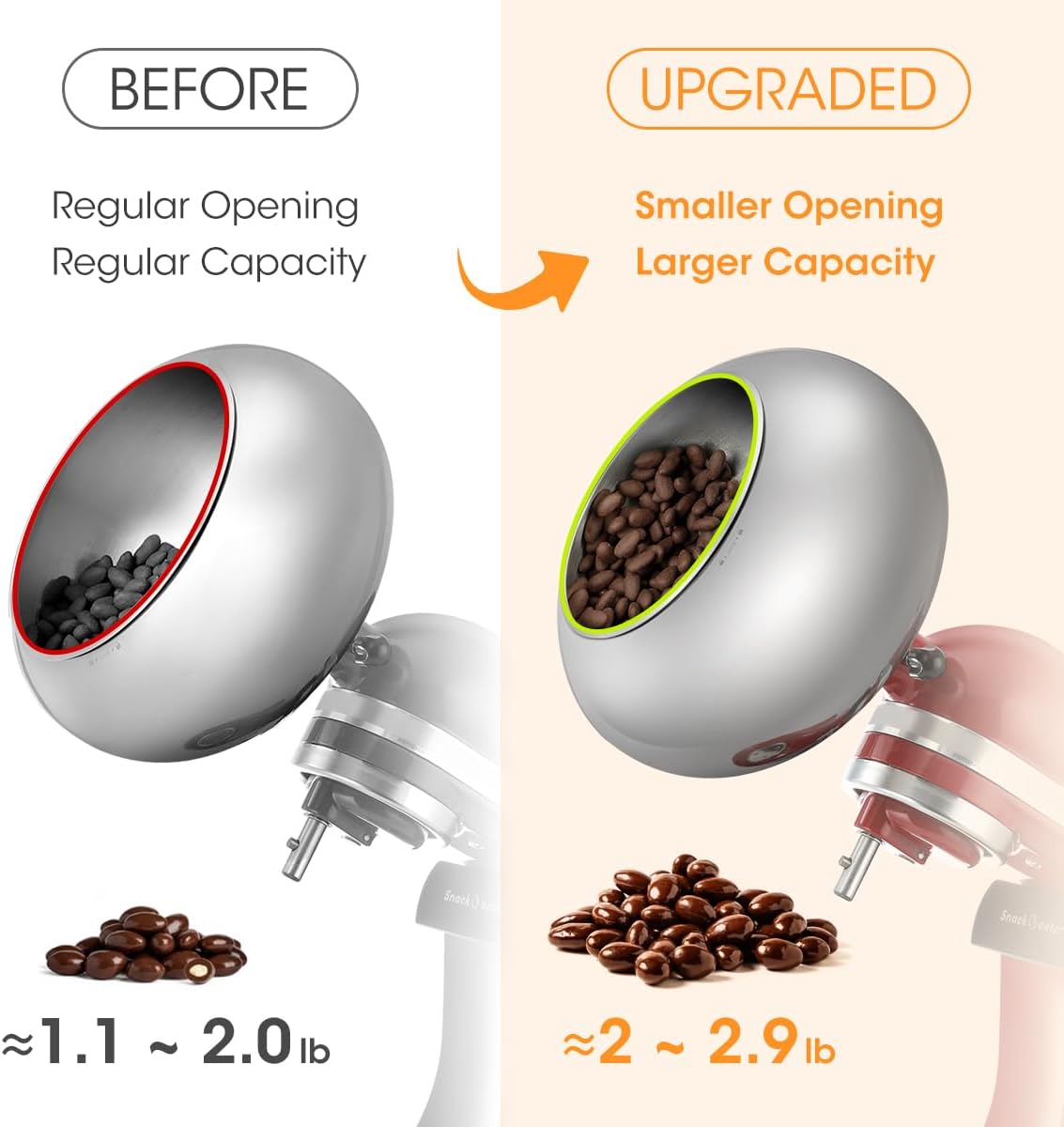 Chocolate Coating Machine Atta – Kitchen Gadgets Mixer Bewertung und Preis