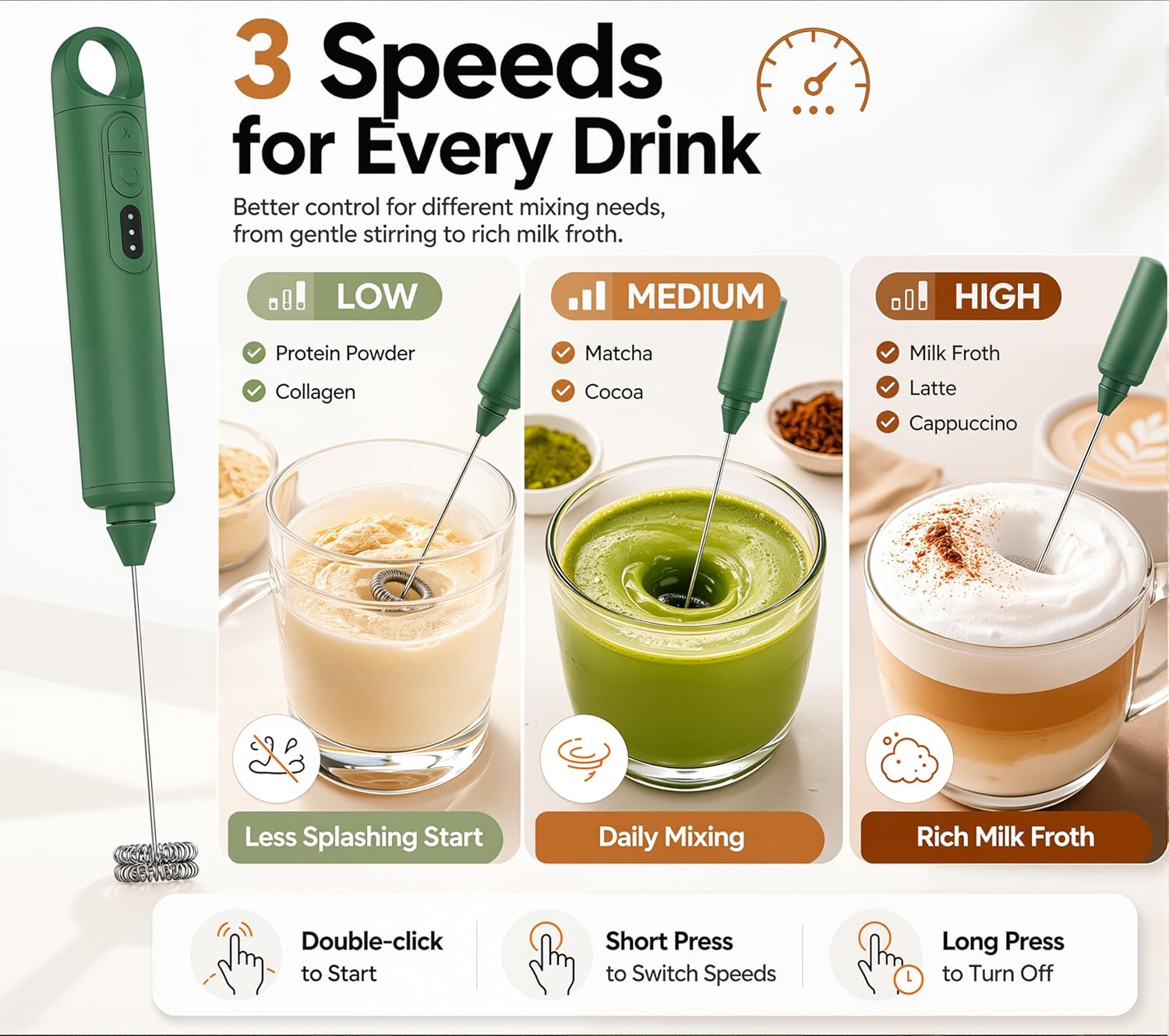 Handheld Milk Frother 3 Speed  – Milk Frother Bewertung und Preis