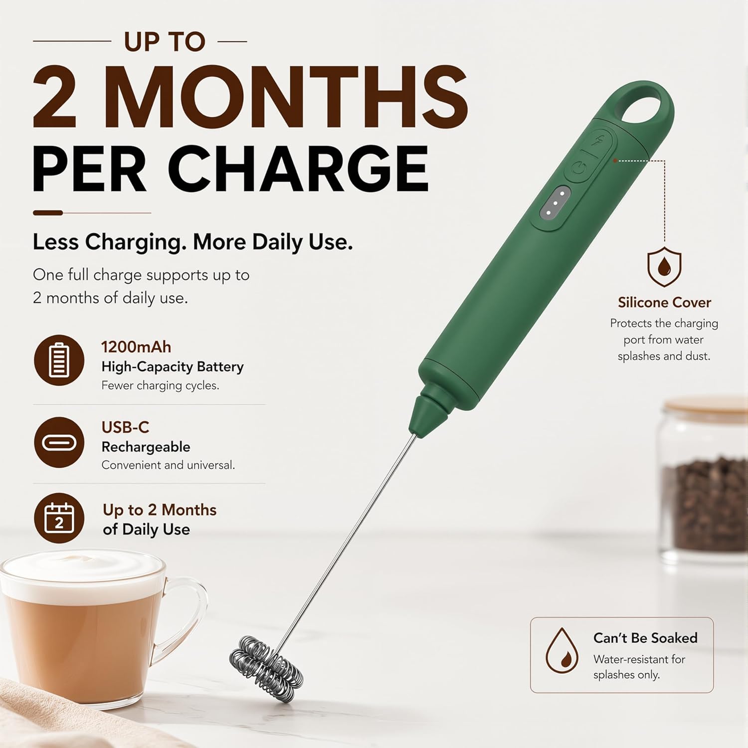 Handheld Milk Frother 3 Speed  – Milk Frother Bewertung und Preis